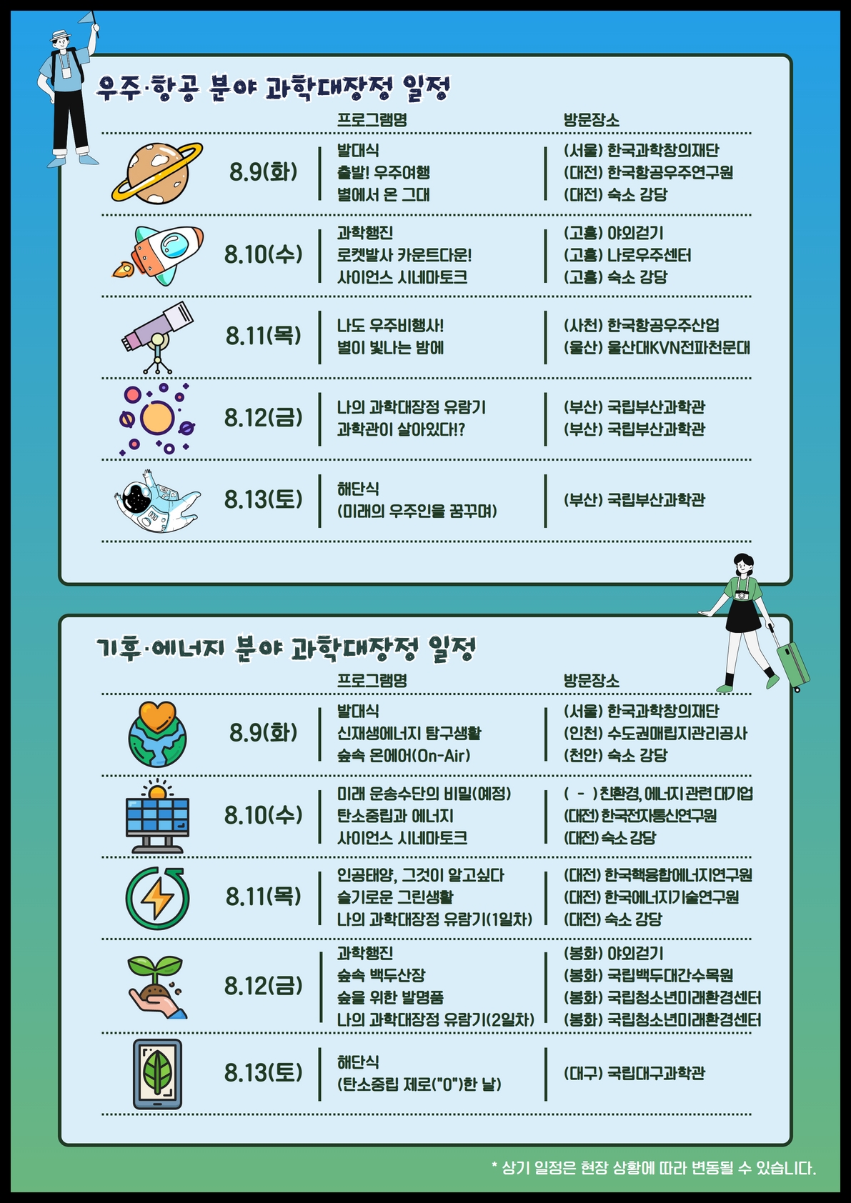 [별첨2] 2022 청소년과학대장정 포스터 2면.jpg