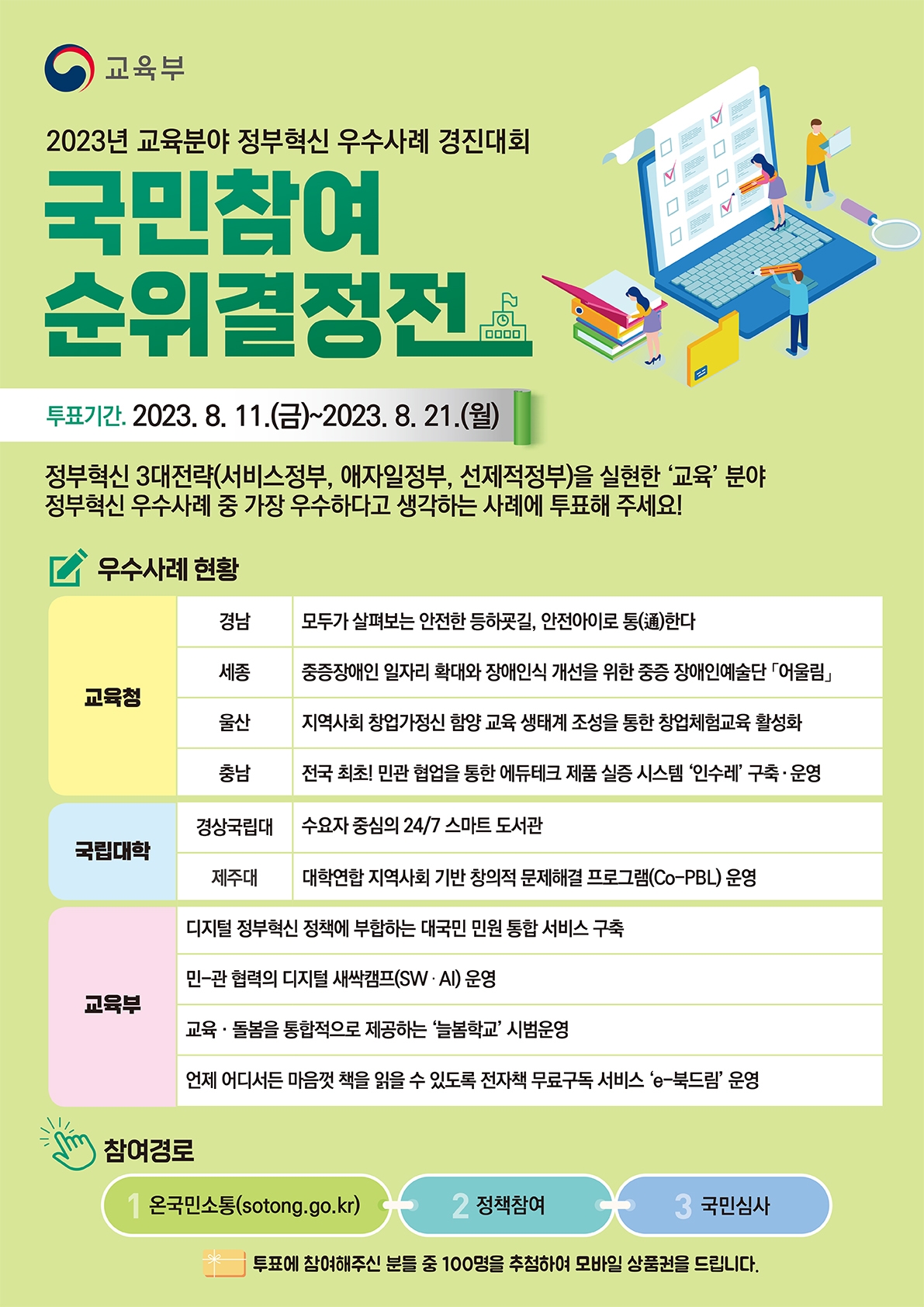 2023 교육분야정부혁신우수사례경진대회 포스터.jpg