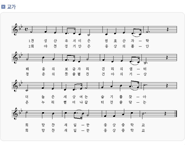 천성산 유서 이은 원효산자락
배움의 보금자리 진리의 샘터
더 높은 세상 여는 슬기를 찾아
희망찬 새 일꾼 웅상중학교

회야 천 정기 안은 웅상의 품 안
청운의 뚯을 펼친 건아의 기상
온 누리 뻗어 나갈 터전을 닦는
희망찬 새 일꾼 웅상중학교